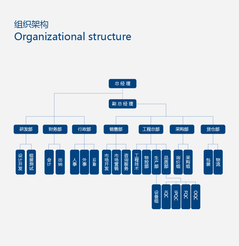 ���h(hu��n)��˾�M���ܘ�(g��u)�D