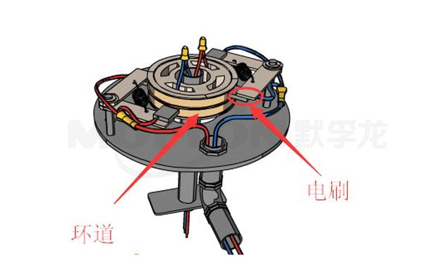 ��(d��o)늻��h(hu��n)