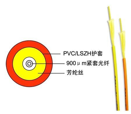 ���w���h(hu��n)