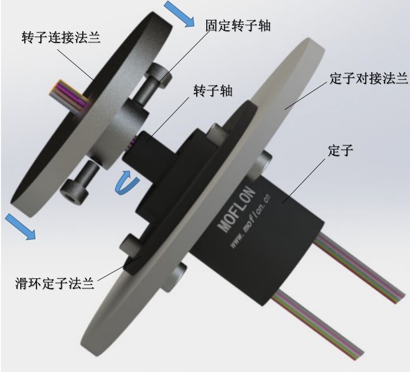 ñʽ���h(hu��n)