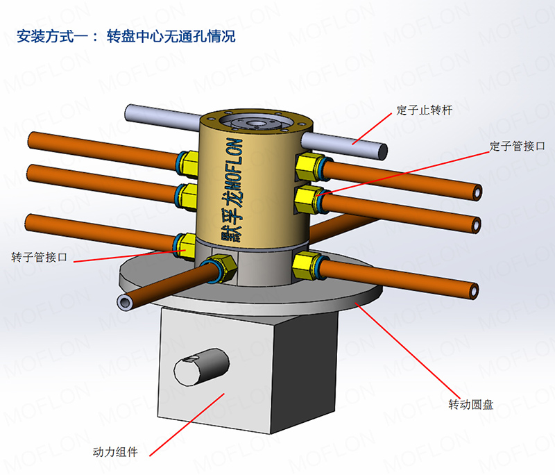늚⻬�h(hu��n)