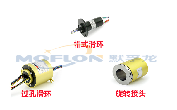 滑環(huán)行業(yè)