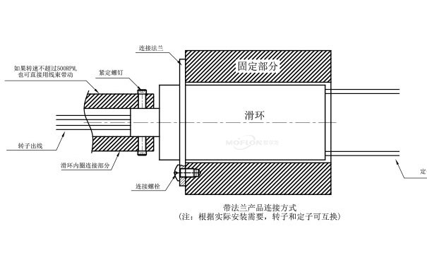 ���h(hu��n)