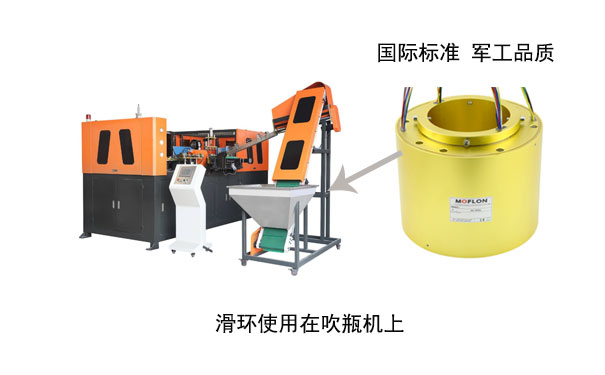 ���D(zhu��n)��(d��o)늻��h(hu��n)