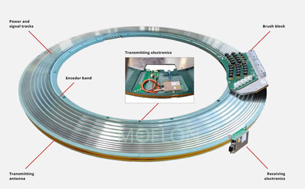 ���L�������h(hu��n)