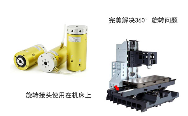 ���ٚ��(d��ng)���D(zhu��n)���^����