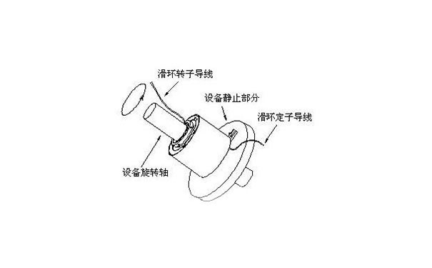 ���h(hu��n)