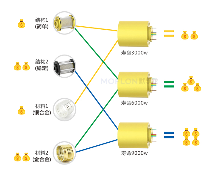 ���h(hu��n)����