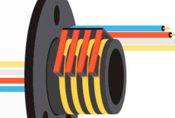 滑環(huán)工作原理