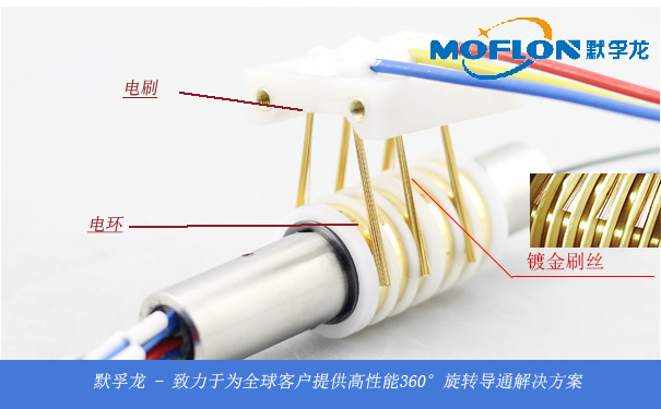 ���h(hu��n)