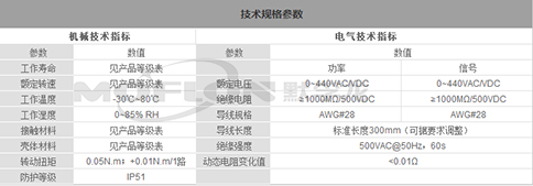 ñʽ���h(hu��n)